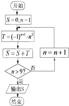 2014年内蒙古赤峰市宁城县高考数学模拟试卷