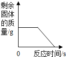 菁優(yōu)網