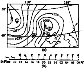 如图a为某日 08时海平面气压分布图(单位:百帕