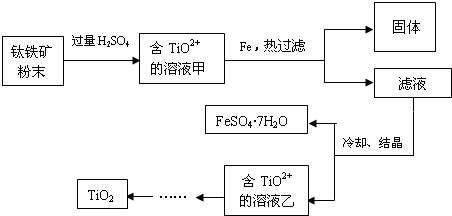 2014年内蒙古赤峰市宁城县高考化学模拟试卷