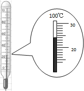 2014年广西北海市合浦县中考物理模拟试卷(4