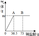 菁優(yōu)網