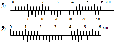 分别读出以下两个50分度的游标卡尺的测量结果 cm mm.
