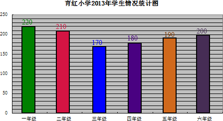 内蒙古总人口_2013中国总人口数