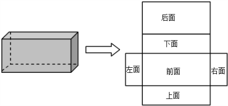 (2014春霍邱县校级月考)在长方体的展开图中,分别用"上","下","前","