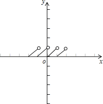 [x]表示不超过x的最大整数,定义函数f(x)=x-[x].则