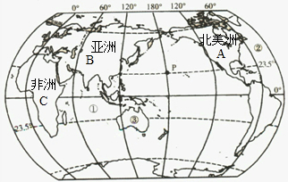 (2)ŷ;;;  