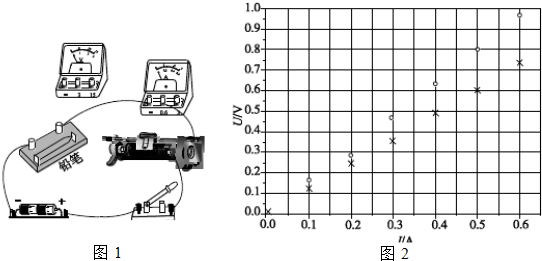小明对2B铅笔芯的导电性能感兴趣哦,于是用伏