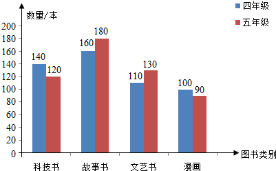 菁优网