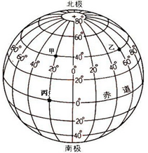 读"地球经纬网图",完成5-6题.