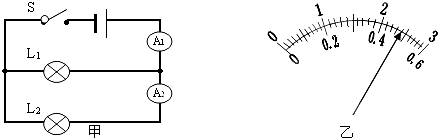 菁優(yōu)網(wǎng)