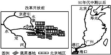 牛屯人口分布_中国人口分布地图(3)