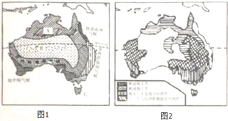 澳大利亚的气候特征 1\/3