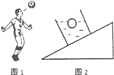 (1)如图1所示为足球运动员顶出的足球,试画出足球在空中飞行时的受力