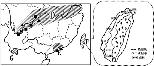 学以致用.我国地区差异巨大,各地依托不同条件