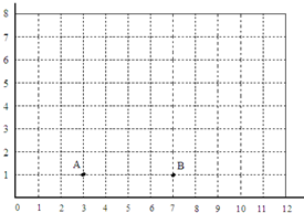 观察如图,再找一找下面的哪个数对表示的点和
