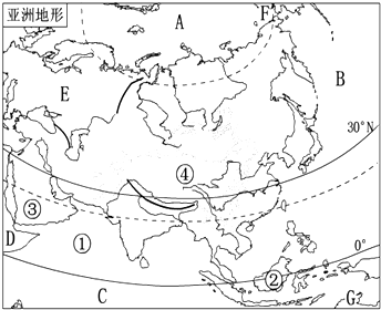 读亚洲地形图,完成下列填空.