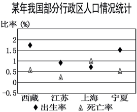 菁優(yōu)網