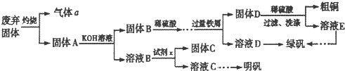 菁優(yōu)網(wǎng)