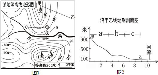 菁優(yōu)網(wǎng)