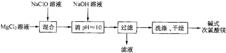 菁優(yōu)網