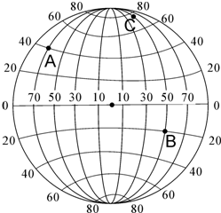 2014年湖南省长沙市麓山国际实验学校中考地