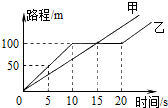 菁優(yōu)網(wǎng)