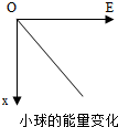 菁優(yōu)網