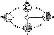 2014年广东省河源市黄冈实验中学中考地理模