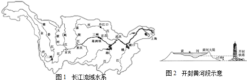长江黄河简笔画
