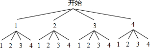 【解答】解:画树状图得