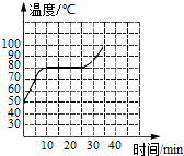 菁優(yōu)網