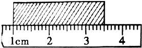 如图所示为一把刻度尺测量物体的长度,则这把刻度尺的