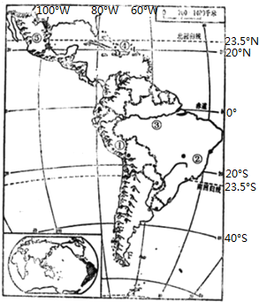 拉丁美洲的地理位置和范围 1\/2