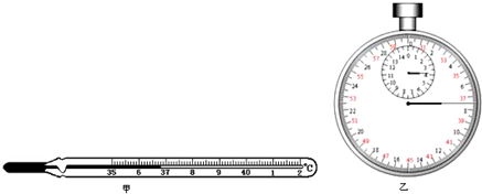 小华用图甲所示的体温计自测体温，体温计的分度值是 ，其体温为 ℃.如图乙停表的读数是 分 秒 - 初中物理 - 菁优网