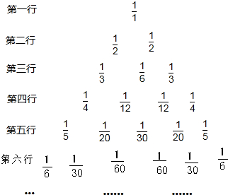 数学家莱布尼兹在研究中发现了下面的单位分数