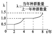 菁優(yōu)網