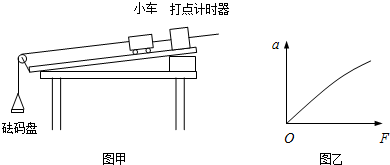2013-2014学年重庆市南开中学高一(上)期末物