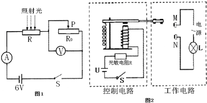 有一种半导体材料的电阻值随着光照射强度的变
