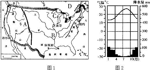 读美国地形图(图1)和该国某城市的气候资料图(图2,回答下列问题.