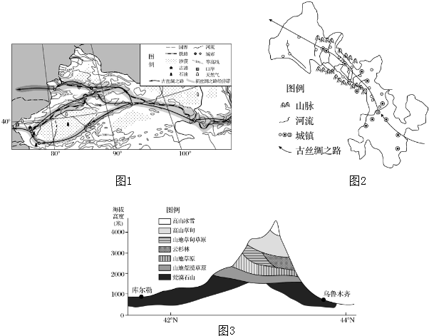 新丝绸之路经济带_丝绸之路图片(2)