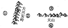 菁優(yōu)網(wǎng)