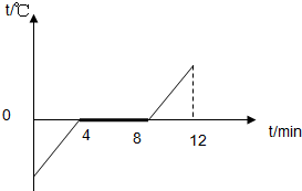 2012年安徽省宣城市郎溪二中中考物理模拟试卷