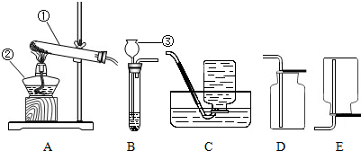 下面是实验室制取氧气、氢气、二氧化碳的装置图,根据装置图回答下列问题:(1)写出装置图中标有序号的仪器的名称:① ,② ,③ .(2)实验室制取氧气时,可选用的发生装置是 - 初中化学 - 菁优网