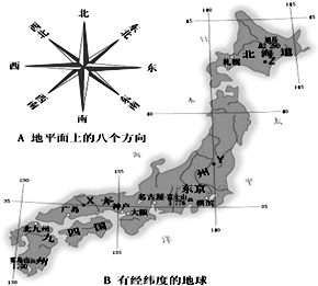 图中经纬度显示,日本主要位于五带中的