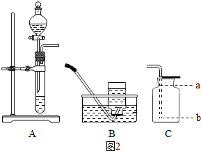 根据下列实验装置图1填空:(1)实验室用加热高锰