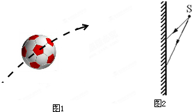 上学期 八年级 下学期 九年级 上学期(1)图1表示在空中飞行的足球,画