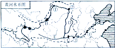 读黄河水系图,完成43-45题