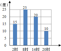 dfe37769.png