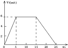 2012-2013学年安徽省合肥市八一学校高二(下